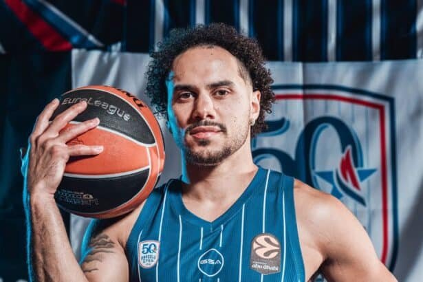 Anadolu Efes Istanbul Roster, Chance of Winning 2025