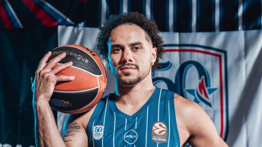 Anadolu Efes Istanbul Roster, Chance of Winning 2025