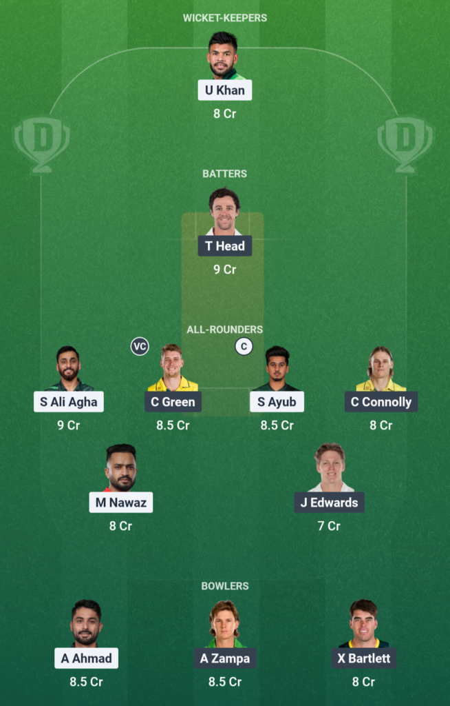 PAK vs AUS Dream11 Team