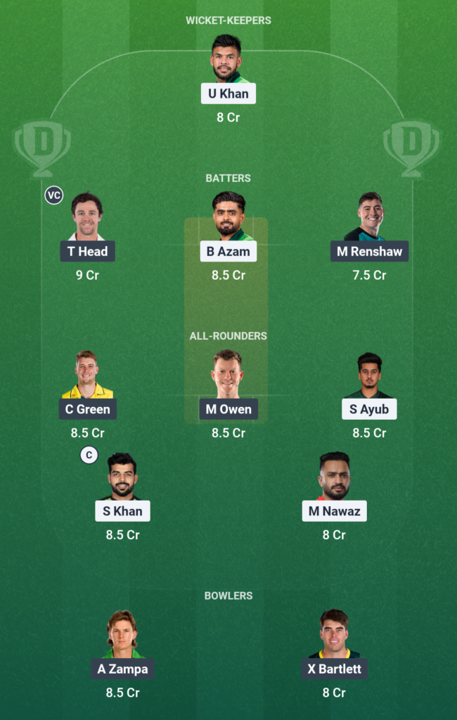 PAK vs AUS Dream11 Prediction