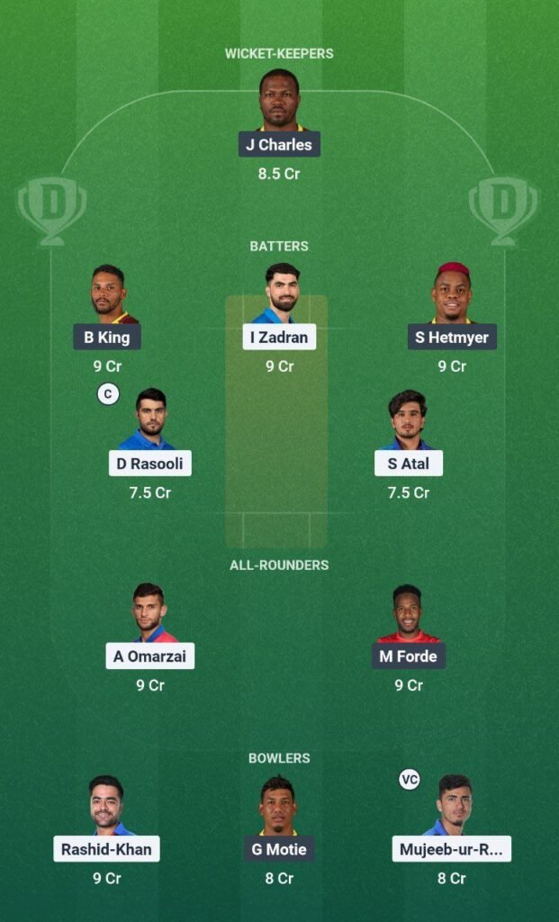 AFG vs WI Dream11 Team 3rd T20I 2026