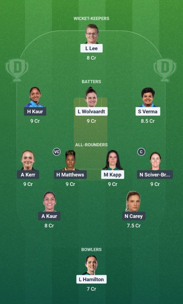 DC-W vs MI-W Dream11 Team