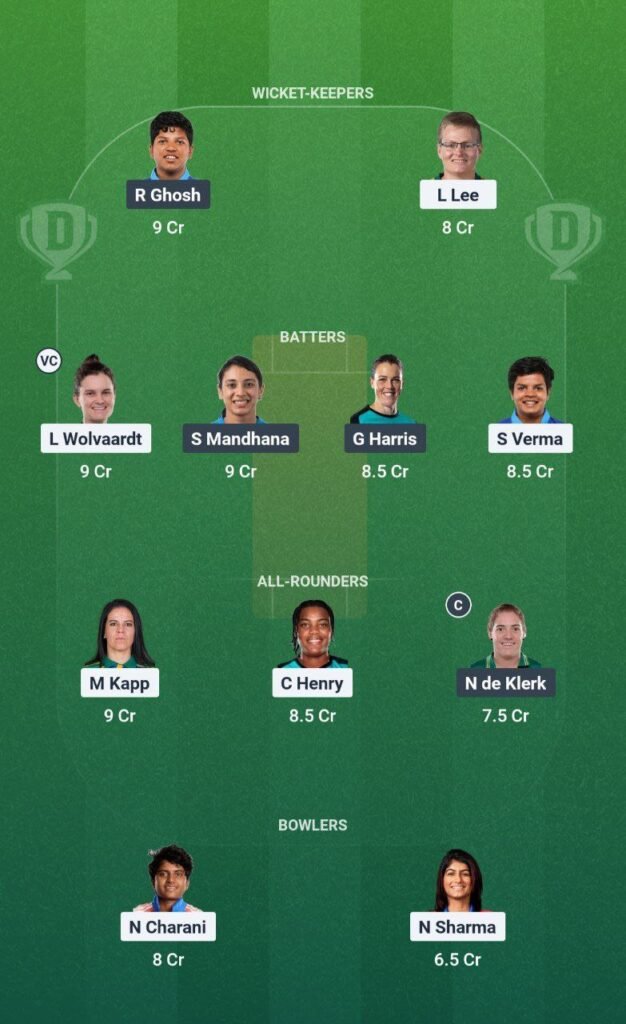 DC-W vs RCB-W Dream11 Team