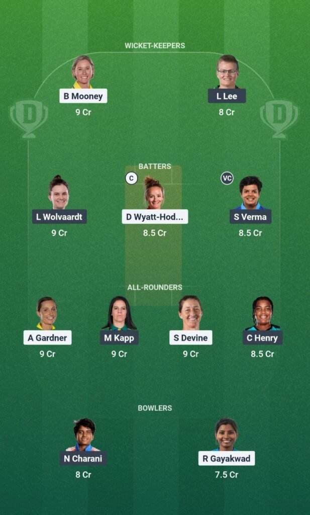 GG-W vs DC-W Dream11 Team