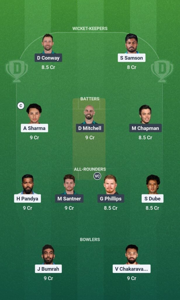 IND vs NZ Dream11 Team 2nd T20I