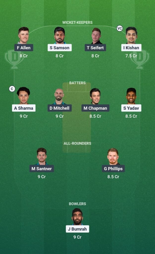IND vs NZ Dream11 Team 4th T20I