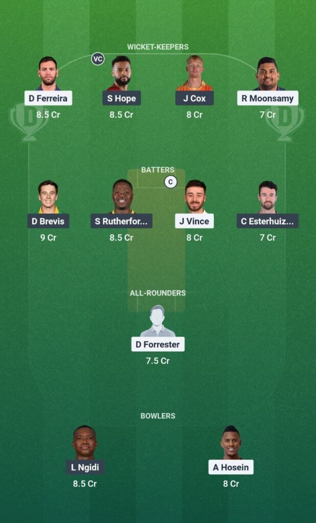 JSK vs PC Dream11 Team