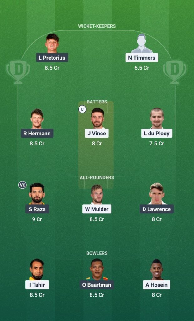 JSK vs PR Dream11 Team Eliminator
