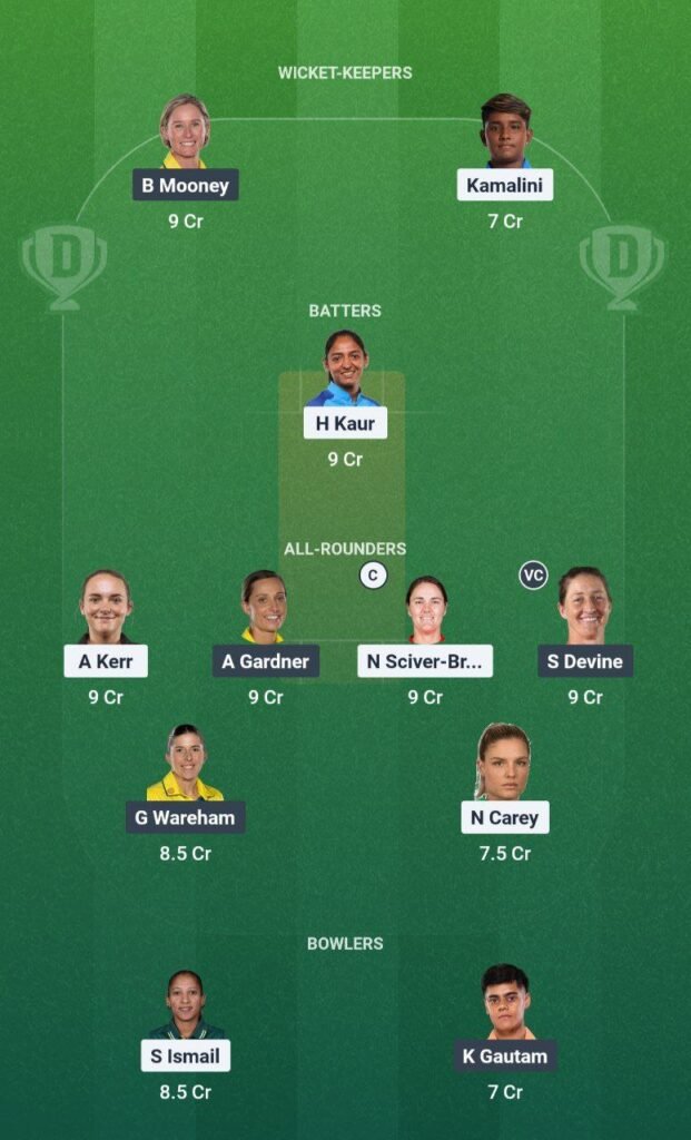 MI-W vs GG-W Dream11 Team