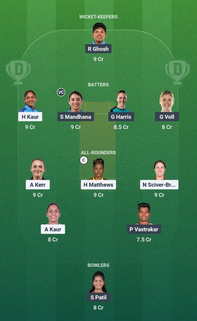 MI-W vs RCB-W Dream11 Team