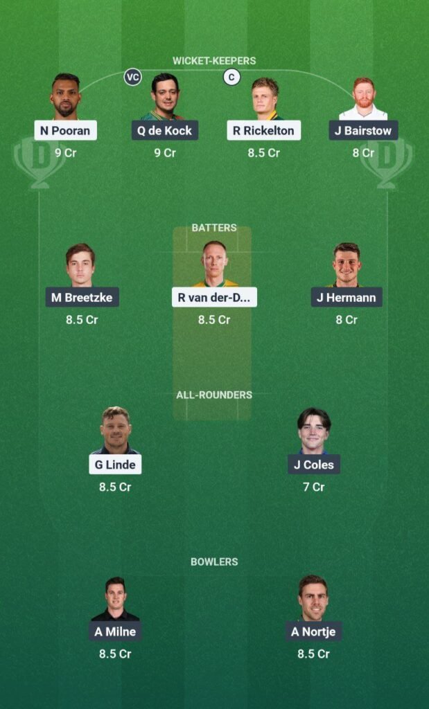 MICT vs SEC Dream11 Team