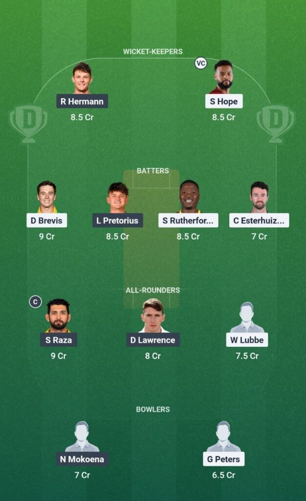 PC vs PR Dream11 Team