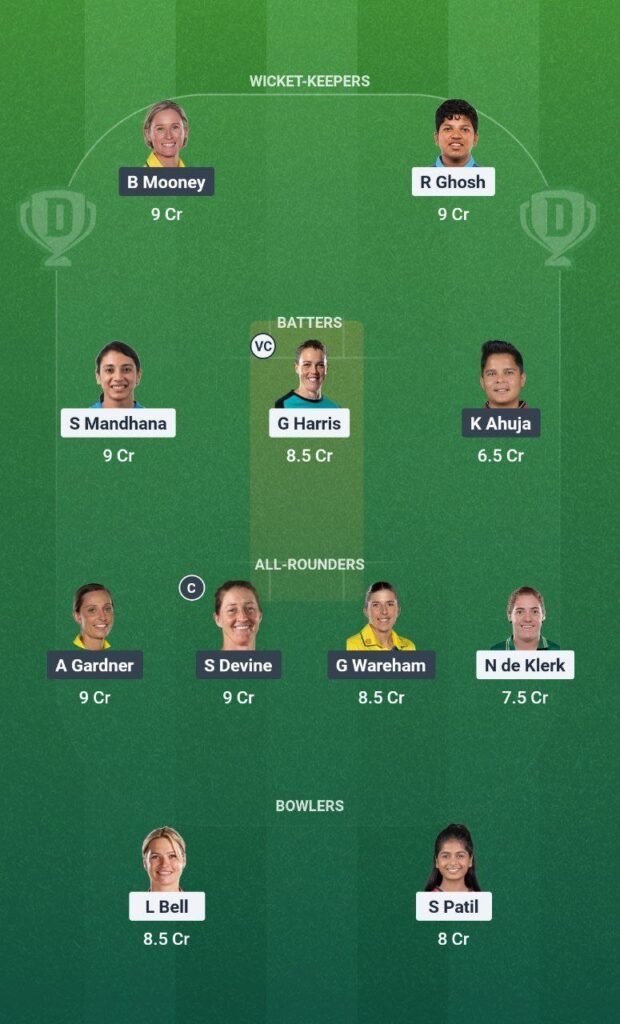 RCB-W vs GG-W Dream11 Team