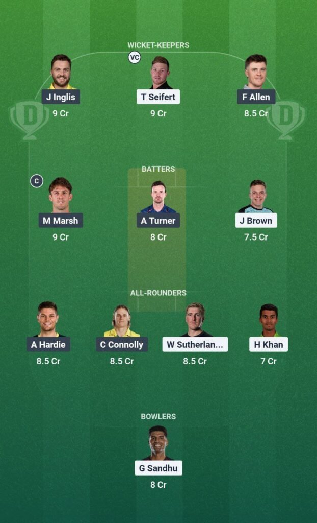 REN vs SCO Dream11 Team