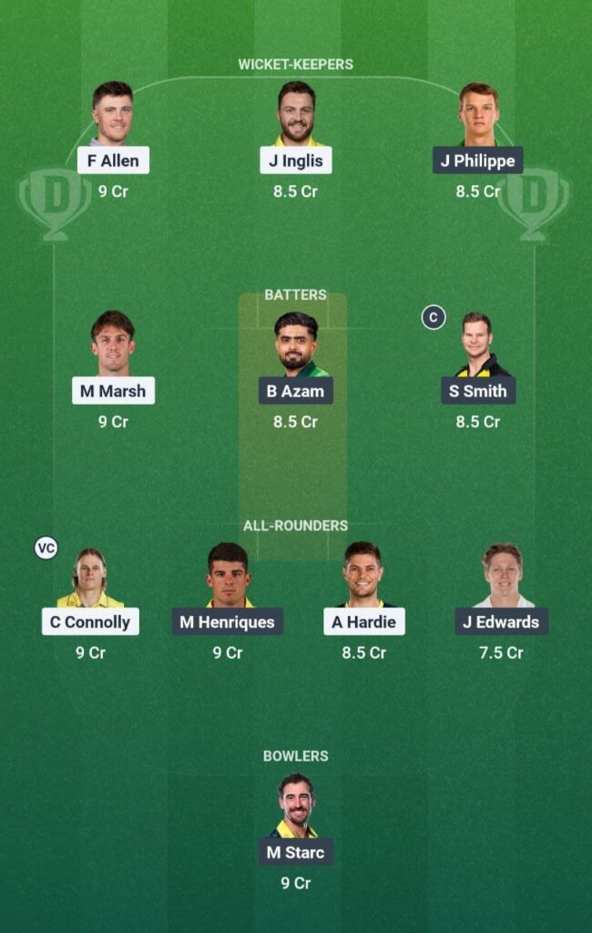 SCO vs SIX Dream11 Team