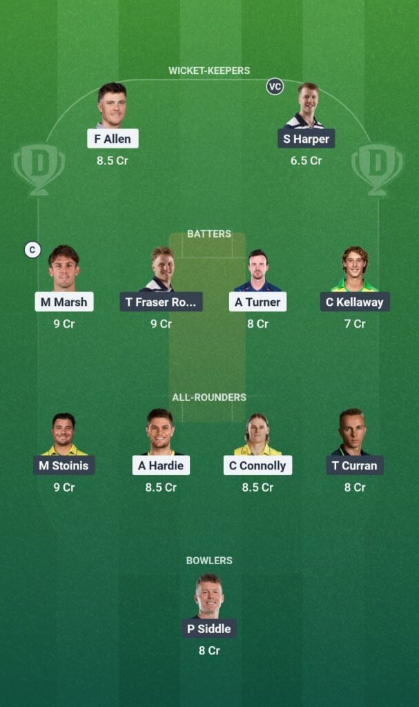 SCO vs STA Dream11 Team