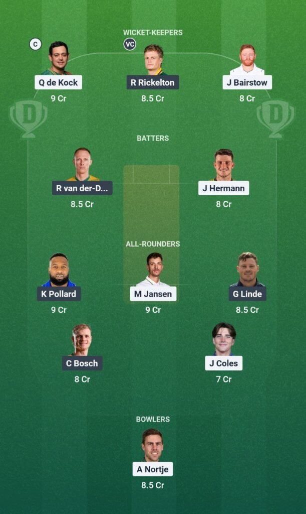 SEC vs MICT Dream11 Team