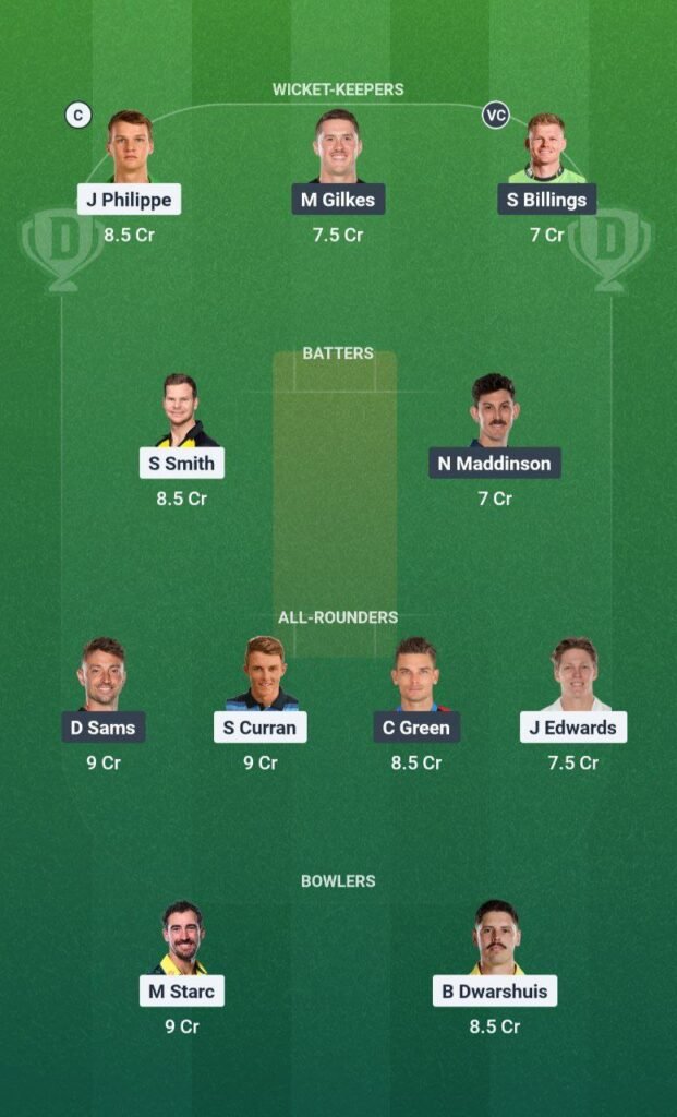 THU vs SIX Dream11 Prediction Team