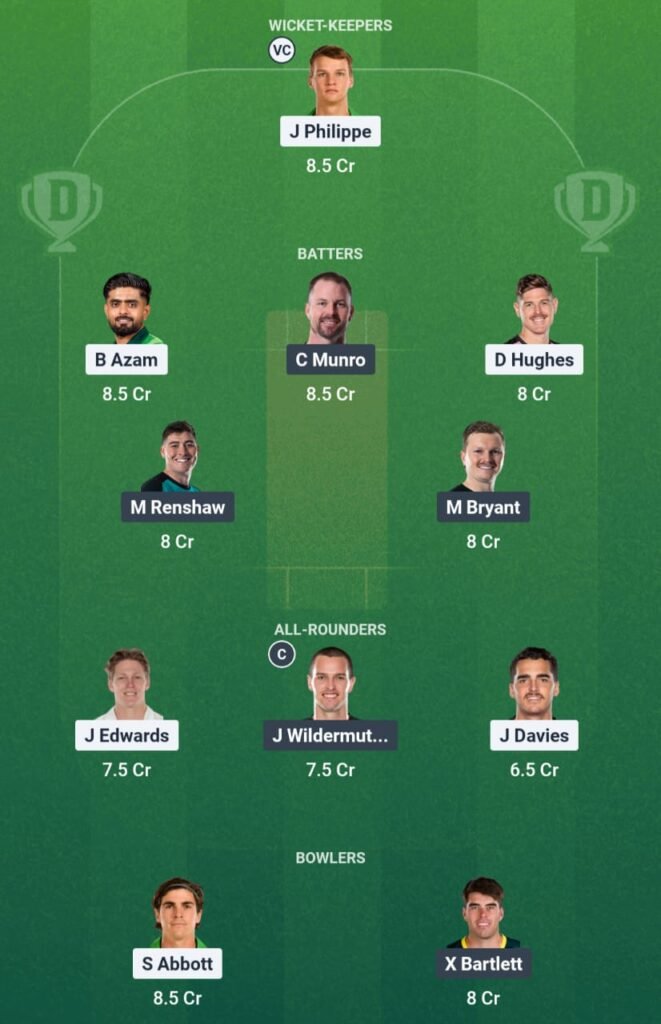 SIX vs HEA Dream11 Prediction