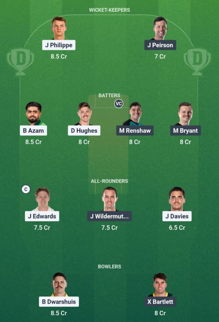 SIX vs HEA Dream11 Team