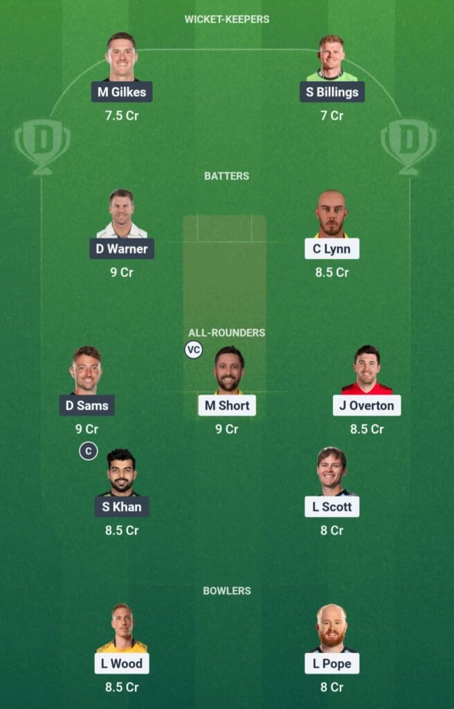 STR vs THU Dream11 Team