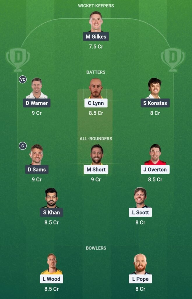 STR vs THU Dream11 Prediction