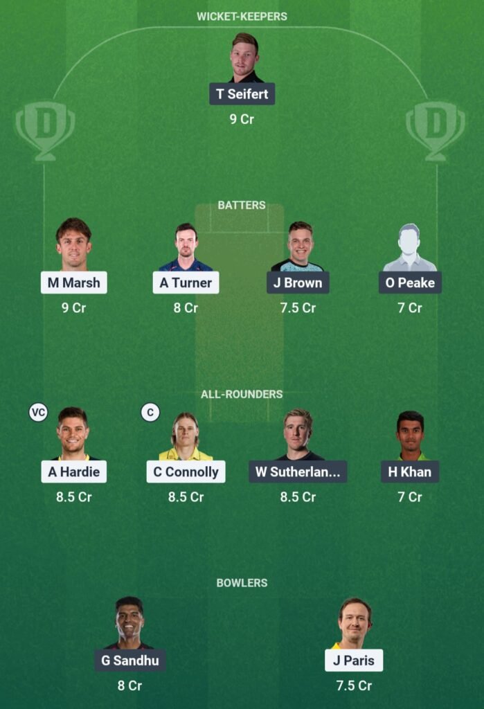 SCO vs REN Dream11 Team