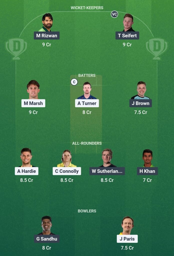 SCO vs REN Dream11 Prediction