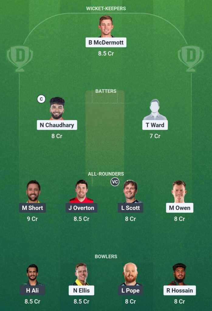 HUR vs STR Dream11 Prediction