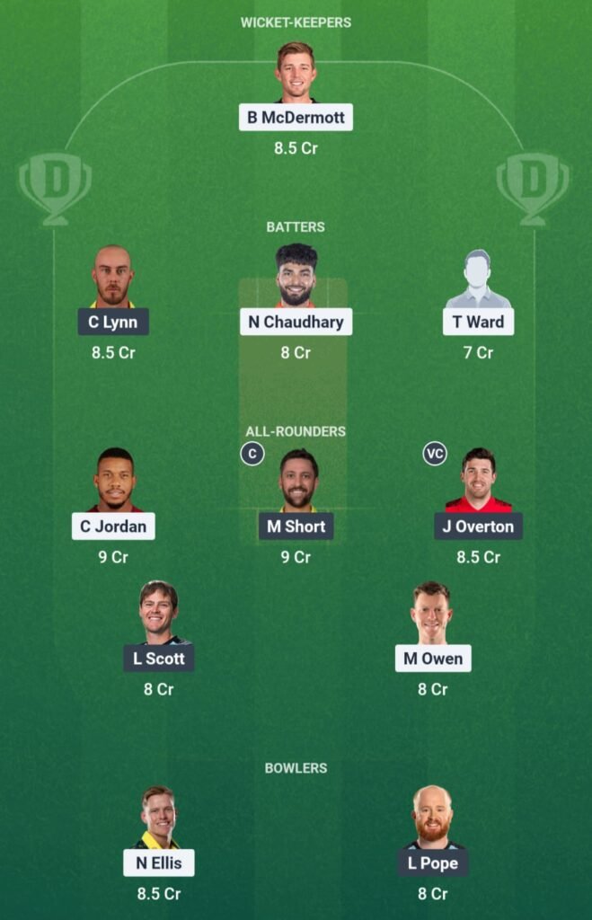 HUR vs STR Dream11 Team