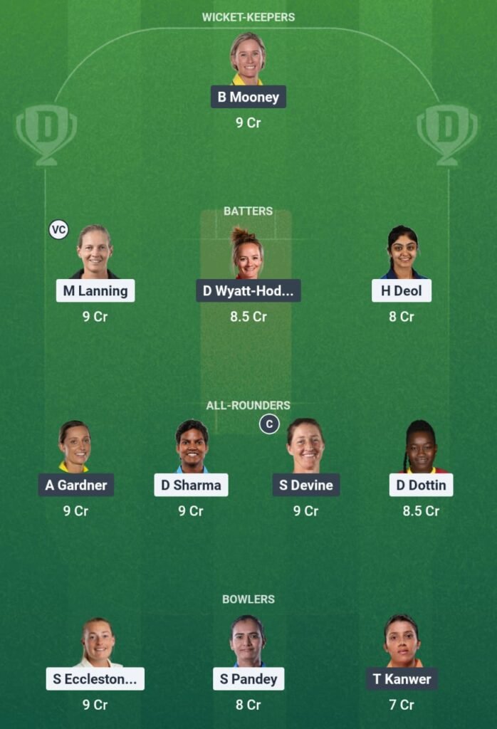 UPW-W vs GG-W Dream11 Prediction