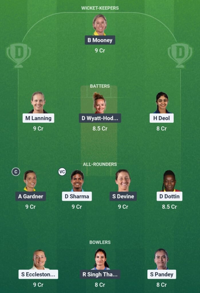 UPW-W vs GG-W Dream11 Team