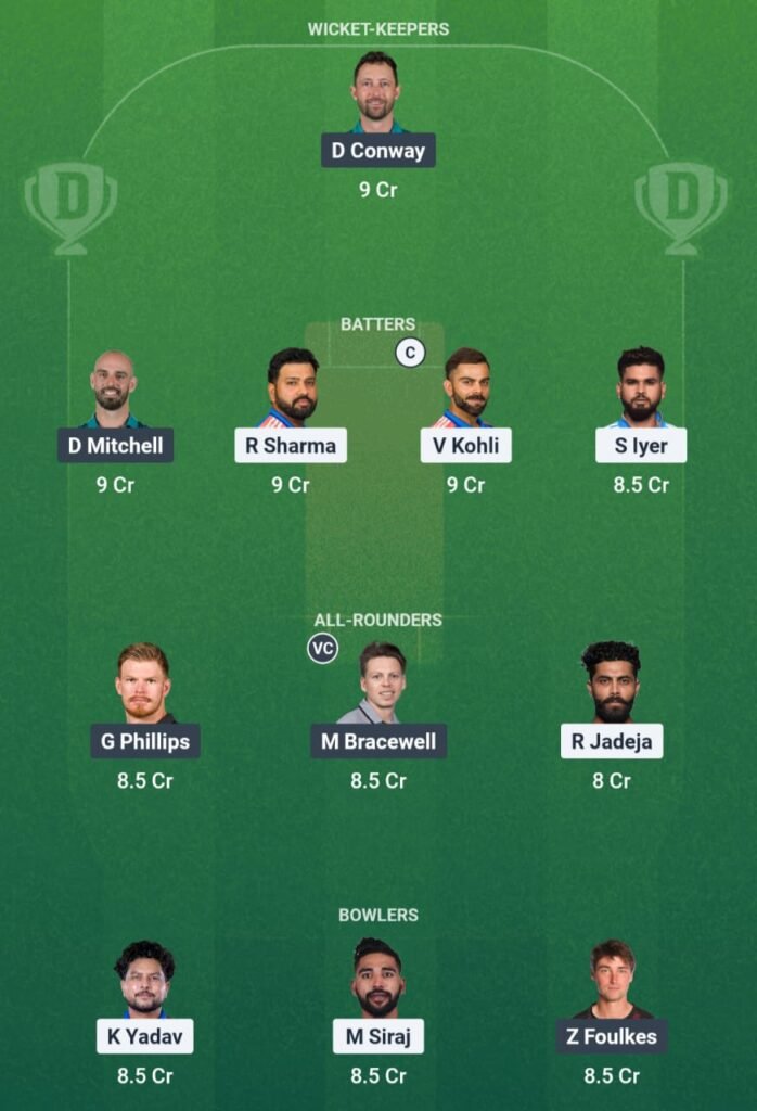 IND vs NZ Dream11 Team