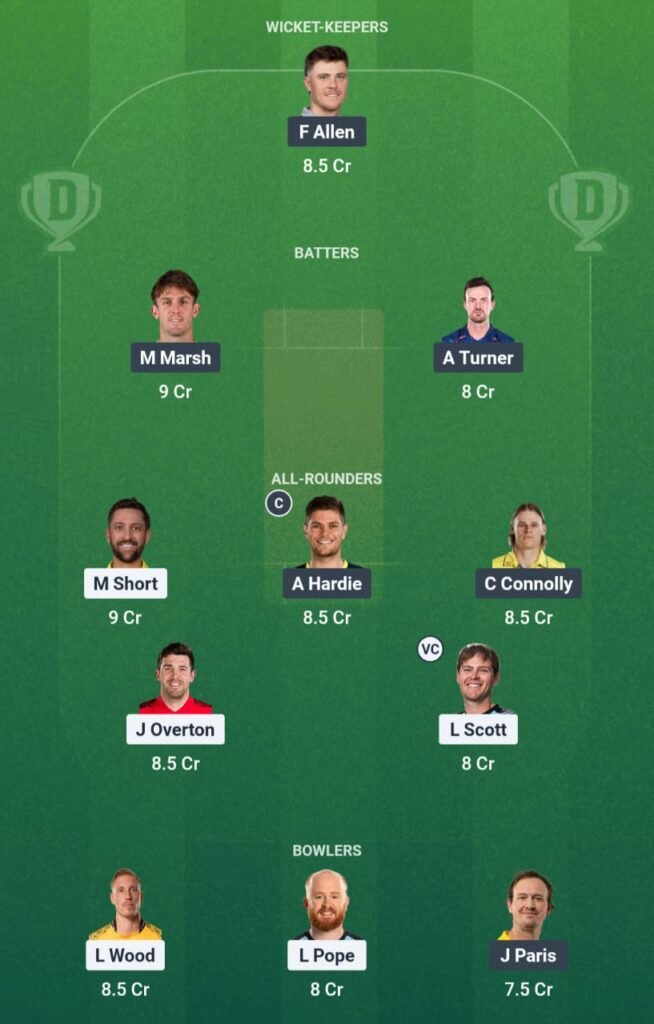 STR vs SCO Dream11 Prediction