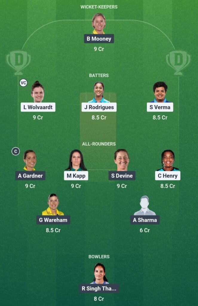 DC-W vs GG-W Dream11 Team