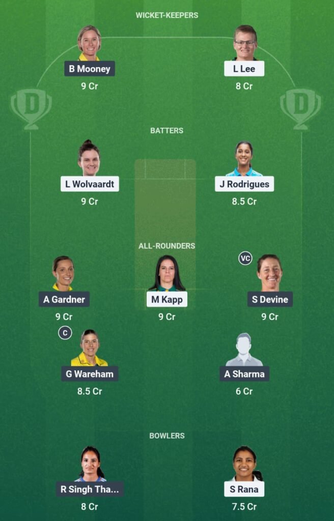 DC-W vs GG-W Dream11 Prediction
