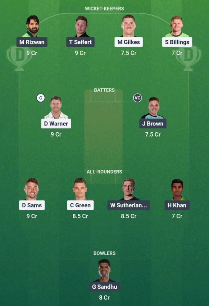 THU vs REN Dream11 Team