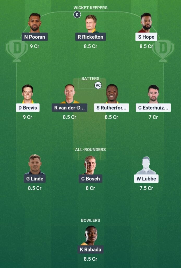 PC vs MICT Dream11 Prediction