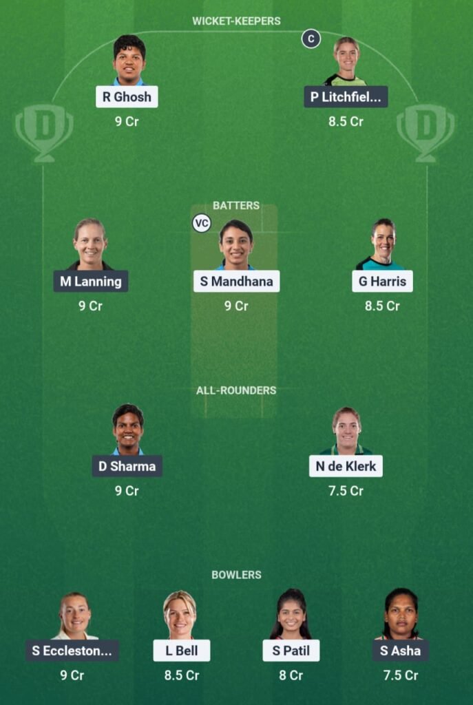 RCB-W vs UPW-W Dream11 Prediction