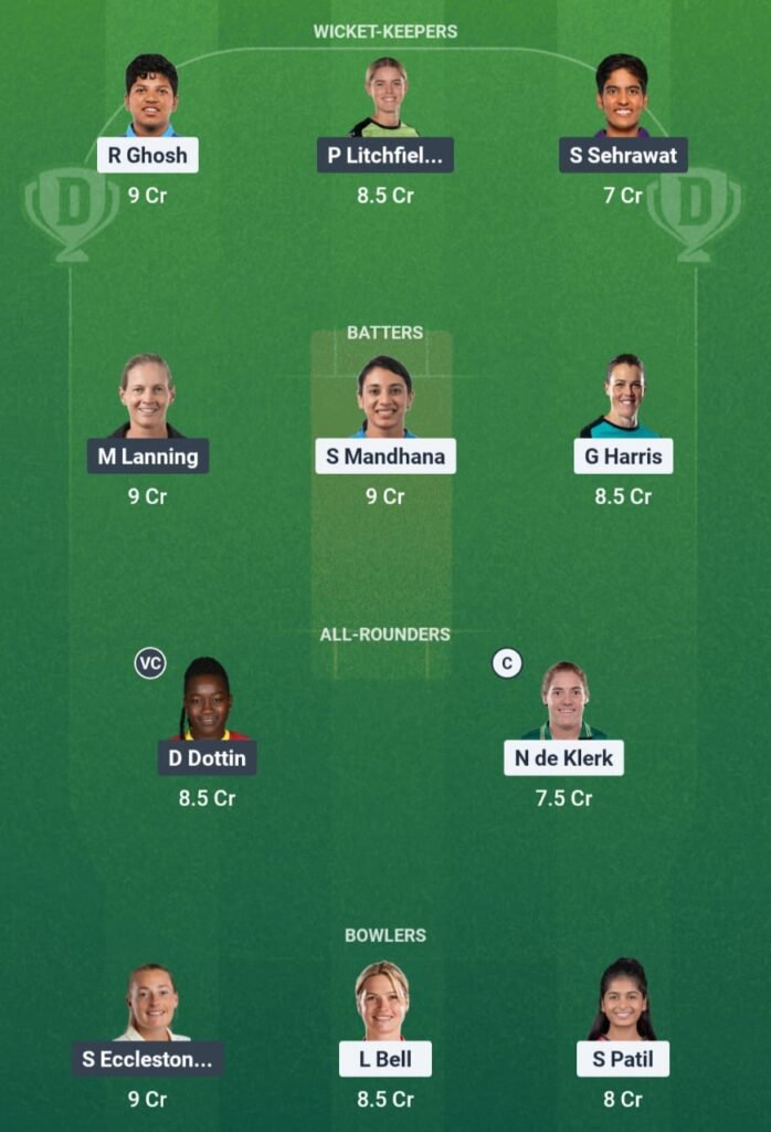 RCB-W vs UPW-W Dream11 Team