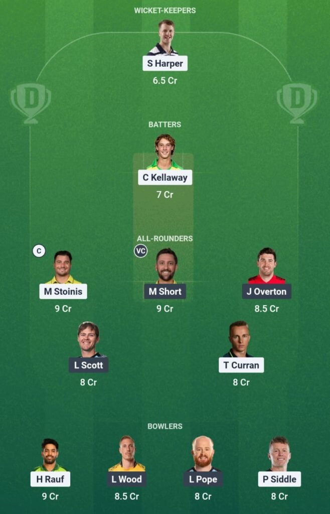 STA vs STR Dream11 Team