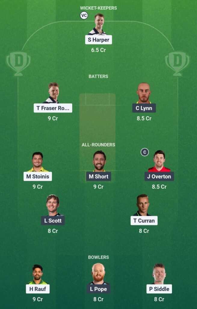 STA vs STR Dream11 Prediction