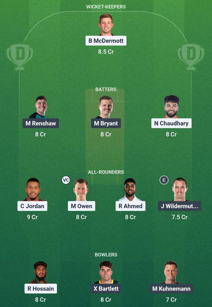 HUR vs HEA Dream11 Team