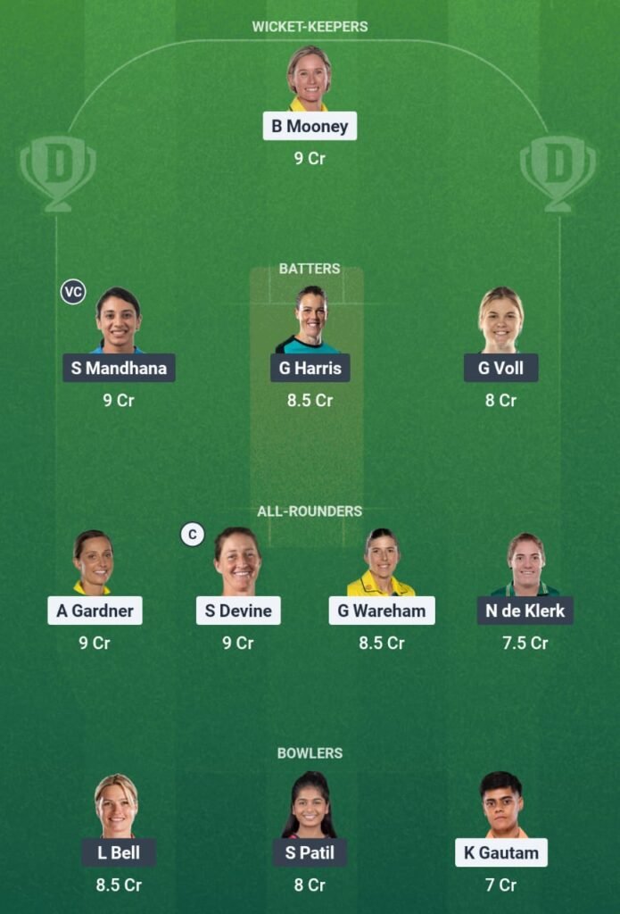 GG-W vs RCB-W Dream11 Prediction