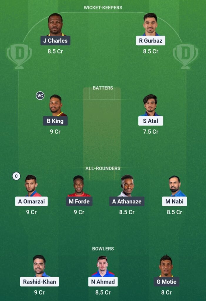 AFG vs WI Dream11 Team
