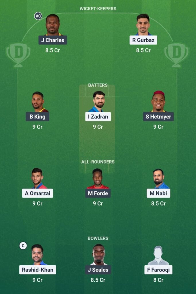 AFG vs WI Dream11 Prediction