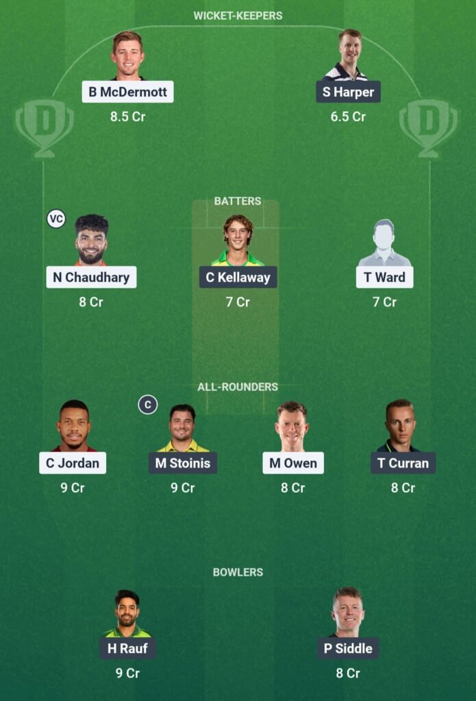 HUR vs STA Dream11 Team