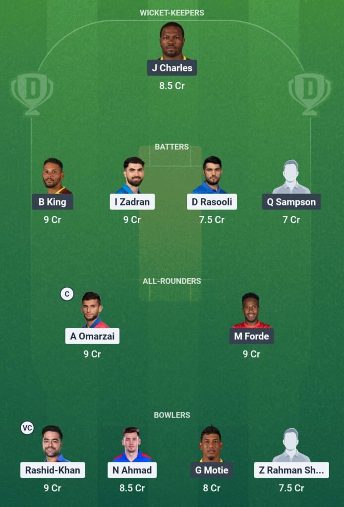 AFG vs WI Dream11 Team
