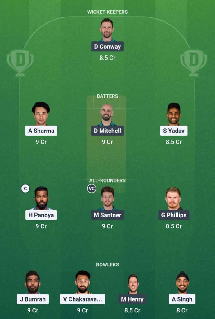 IND vs NZ Dream11 Team
