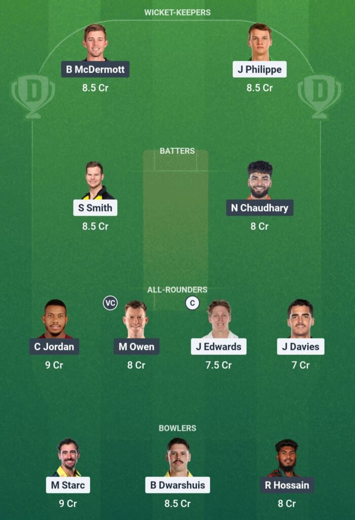 SIX vs HUR Dream11 Team
